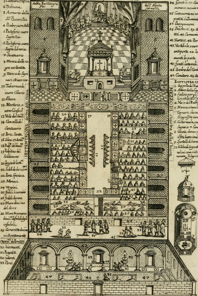 An illustration from Antica basilicografia, 1686, leaf 4