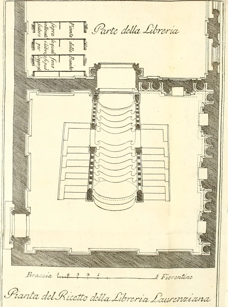 An illustration from Firenze antica, e moderna : illustrata, 1789, leaf 287