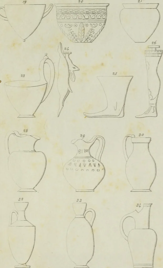 An illustration from Antichi vasi dipinti della sua collezione feoli, descritti da Secondiano Companari, 1837, leaf 274