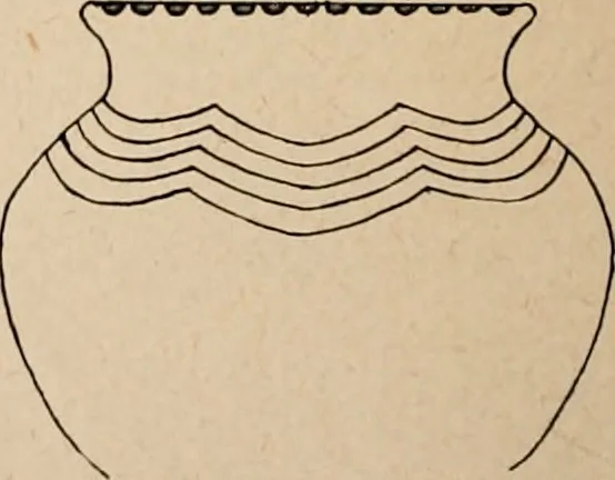 An illustration from The Antiquarian [serial], 1897, leaf 185