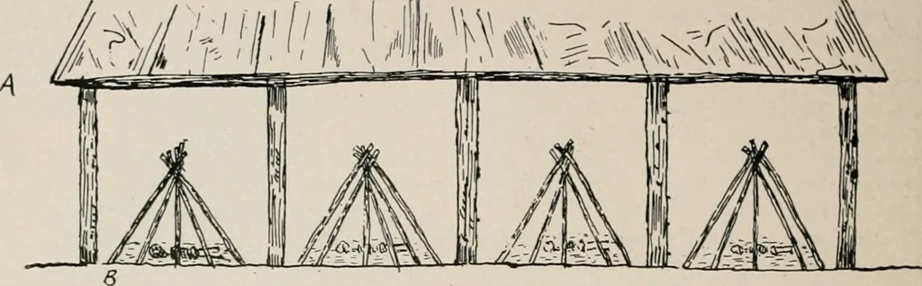 An illustration from The Antiquarian [serial], 1897, leaf 221