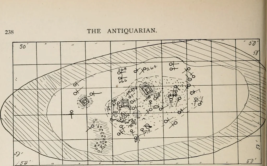 An illustration from The Antiquarian [serial], 1897, leaf 247