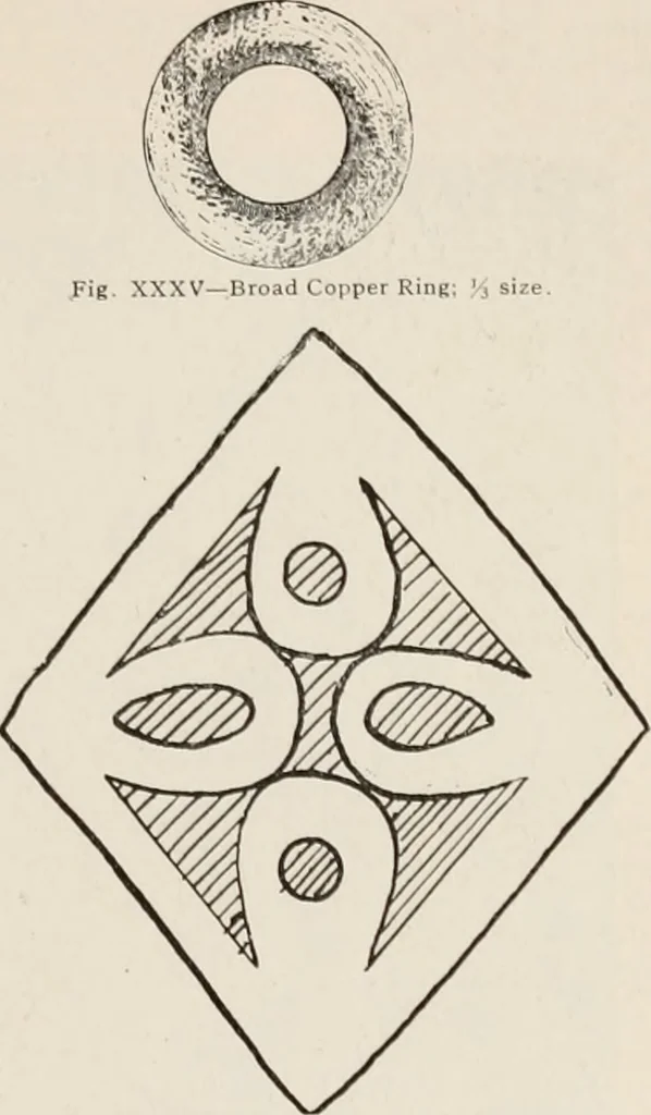 An illustration from The Antiquarian [serial], 1897, leaf 252