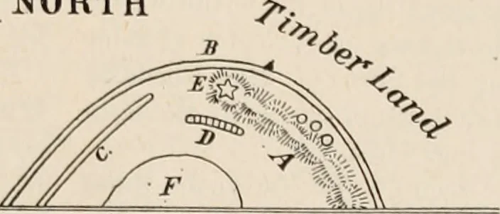 An illustration from The Antiquarian [serial], 1897, leaf 94