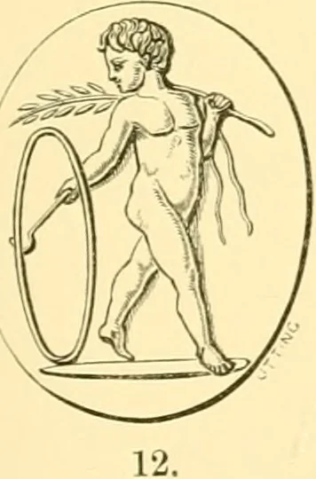 An illustration from Antique gems and rings, 1872, leaf 146