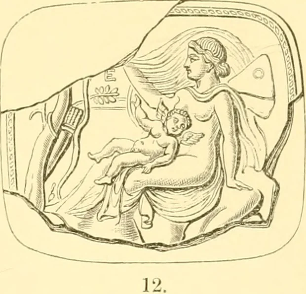 An illustration from Antique gems and rings, 1872, leaf 150