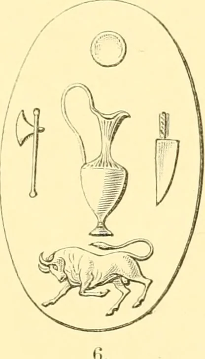 An illustration from Antique gems and rings, 1872, leaf 176