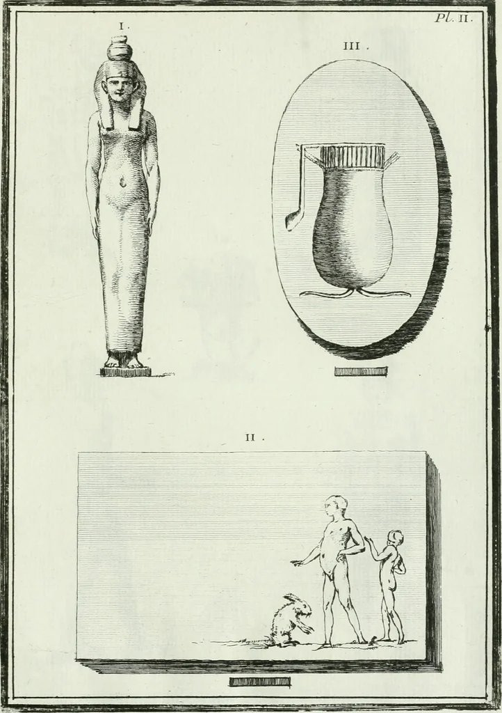 An illustration from Recueil d'antiquités egyptiennes, etrusques, grecques et romaines, 1756, leaf 448