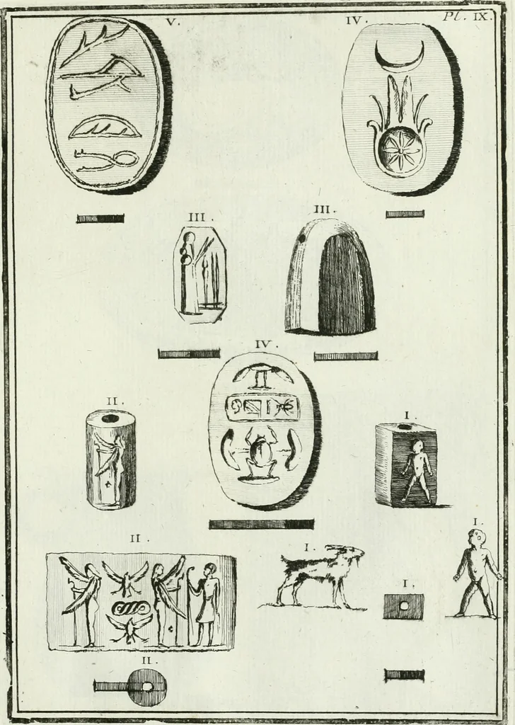 An illustration from Recueil d'antiquités egyptiennes, etrusques, grecques et romaines, 1756, leaf 462