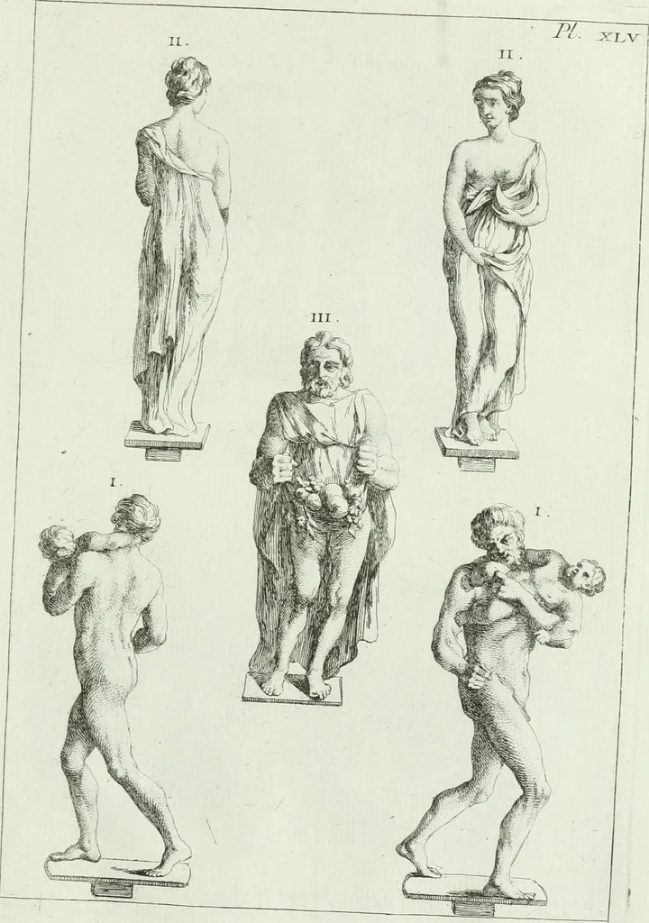 An illustration from Recueil d'antiquités egyptiennes, etrusques, grecques et romaines, 1756, leaf 534