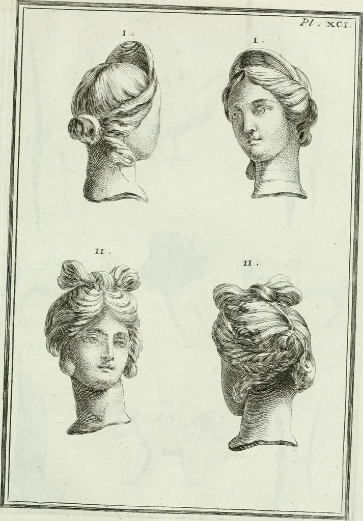 An illustration from Recueil d'antiquités egyptiennes, etrusques, grecques et romaines, 1756, leaf 630