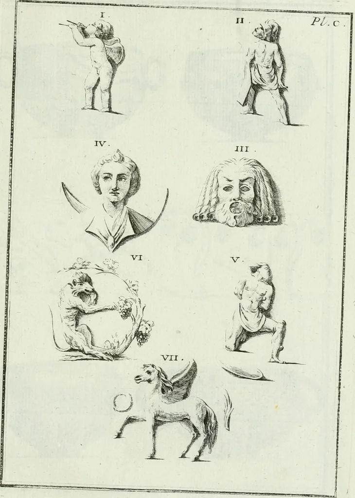 An illustration from Recueil d'antiquités egyptiennes, etrusques, grecques et romaines, 1756, leaf 648
