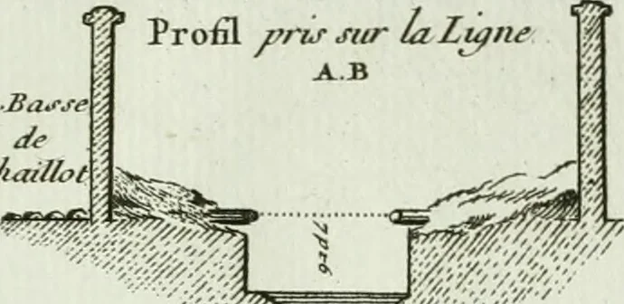 An illustration from Recueil d'antiquités egyptiennes, etrusques, grecques et romaines, 1756, leaf 672