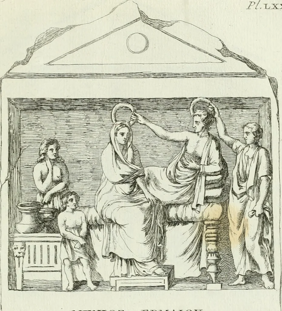An illustration from Recueil d'antiquités egyptiennes, etrusques, grecques et romaines, 1756, leaf 642