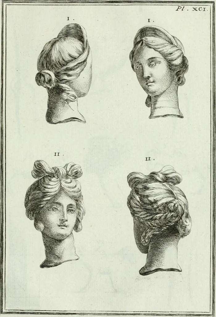 An illustration from Recueil d'antiquités egyptiennes, etrusques, grecques et romaines, 1756, leaf 676