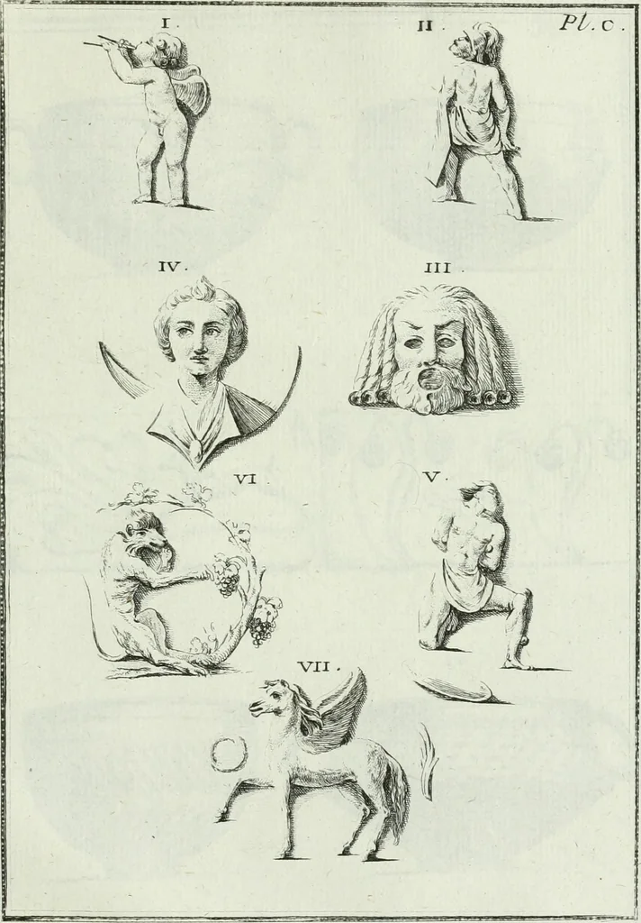 An illustration from Recueil d'antiquités egyptiennes, etrusques, grecques et romaines, 1756, leaf 694