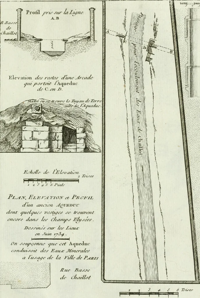 An illustration from Recueil d'antiquités egyptiennes, etrusques, grecques et romaines, 1756, leaf 718
