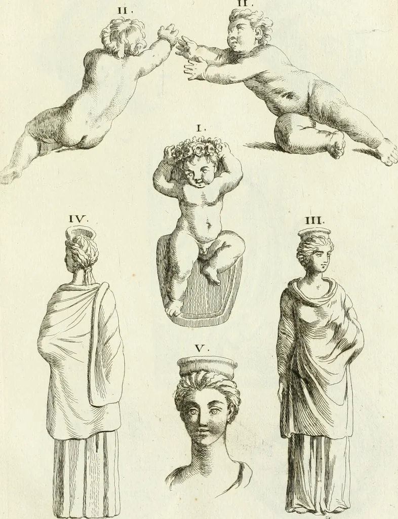 An illustration from Recueil d'antiquités egyptiennes, etrusques, grecques et romaines, 1756, leaf 592