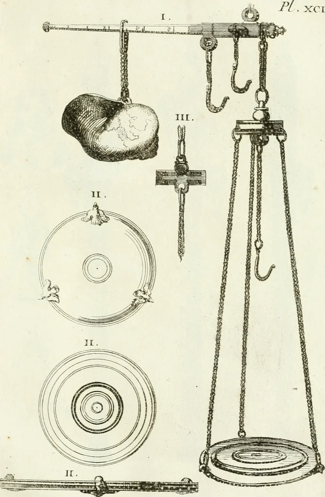 An illustration from Recueil d'antiquités egyptiennes, etrusques, grecques et romaines, 1756, leaf 632