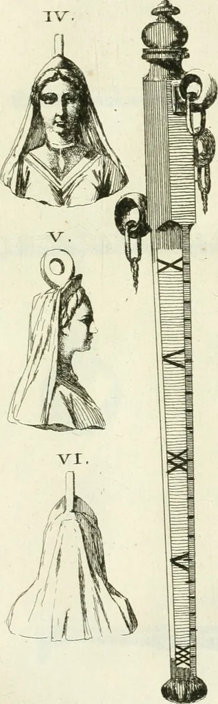 An illustration from Recueil d'antiquités egyptiennes, etrusques, grecques et romaines, 1756, leaf 634