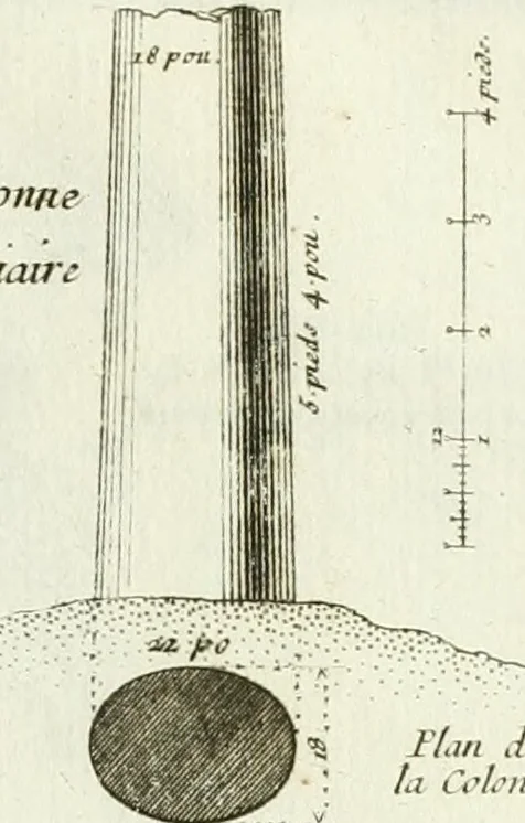 An illustration from Recueil d'antiquités egyptiennes, etrusques, grecques et romaines, 1756, leaf 672