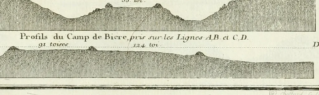 An illustration from Recueil d'antiquités egyptiennes, etrusques, grecques et romaines, 1756, leaf 674