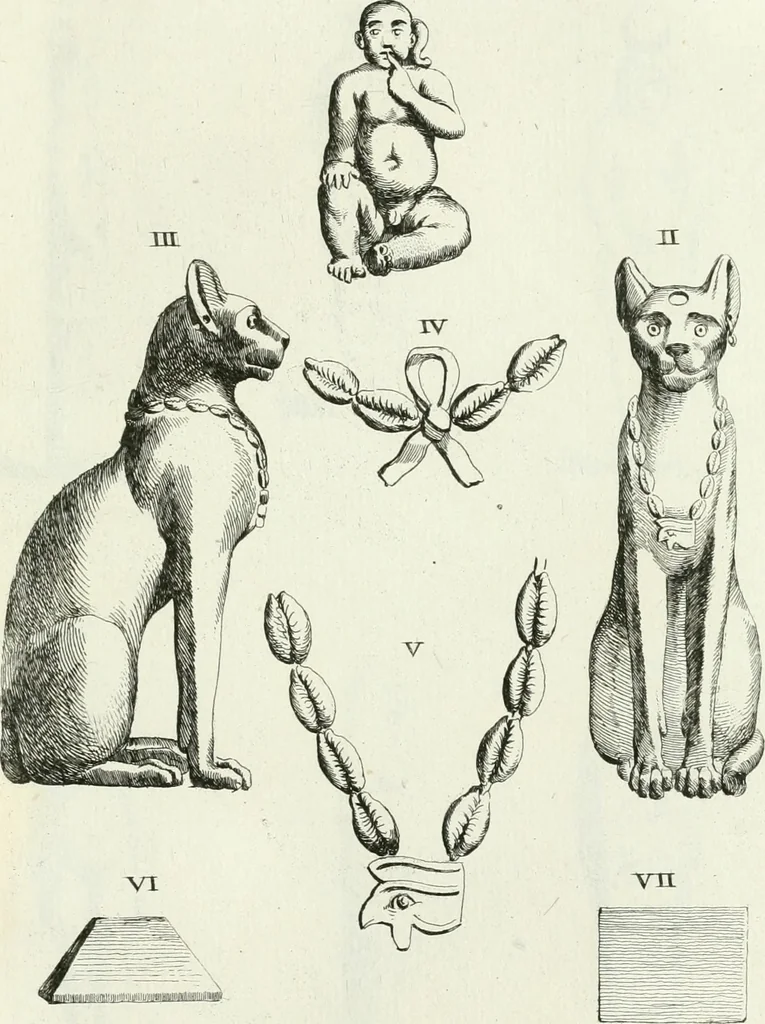An illustration from Recueil d'antiquités egyptiennes, etrusques, grecques et romaines, 1756, leaf 408
