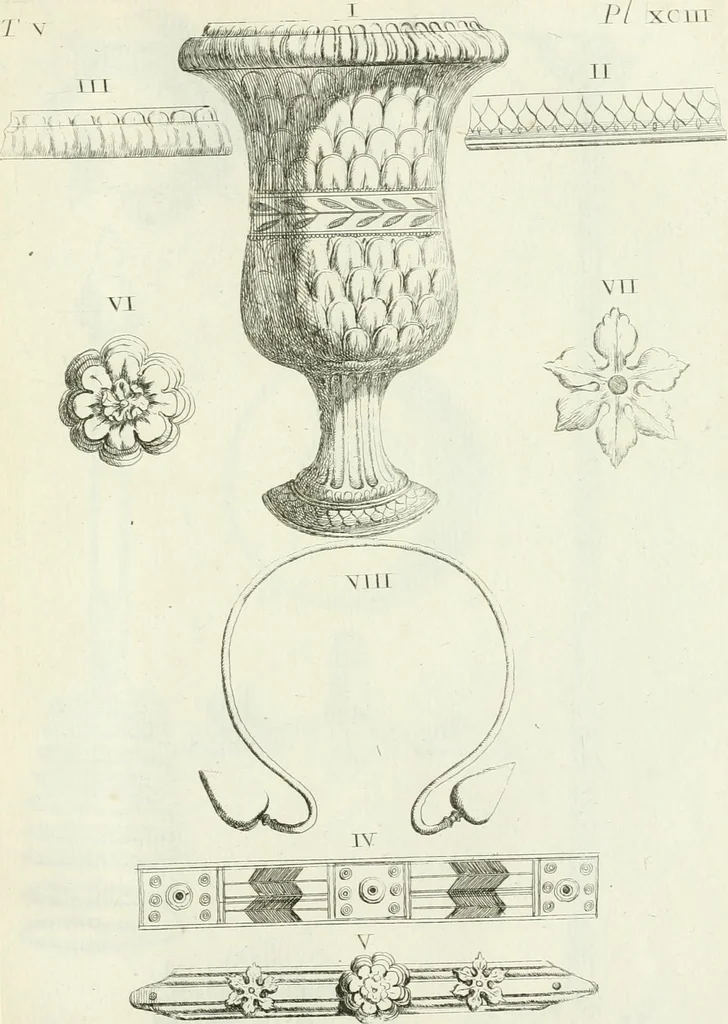 An illustration from Recueil d'antiquités egyptiennes, etrusques, grecques et romaines, 1756, leaf 564