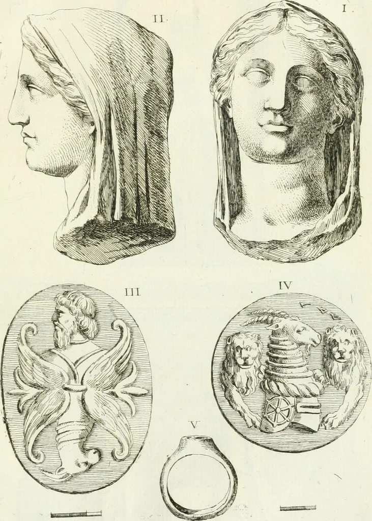 An illustration from Recueil d'antiquités egyptiennes, etrusques, grecques et romaines, 1756, leaf 534