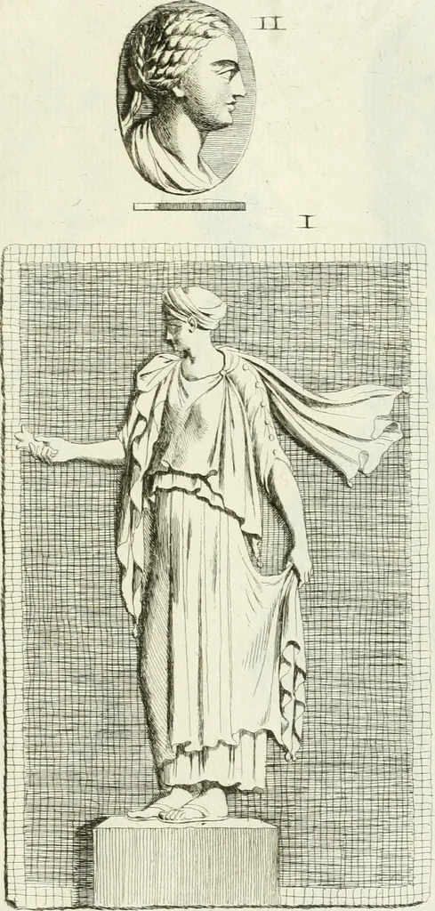 An illustration from Recueil d'antiquités egyptiennes, etrusques, grecques et romaines, 1756, leaf 614