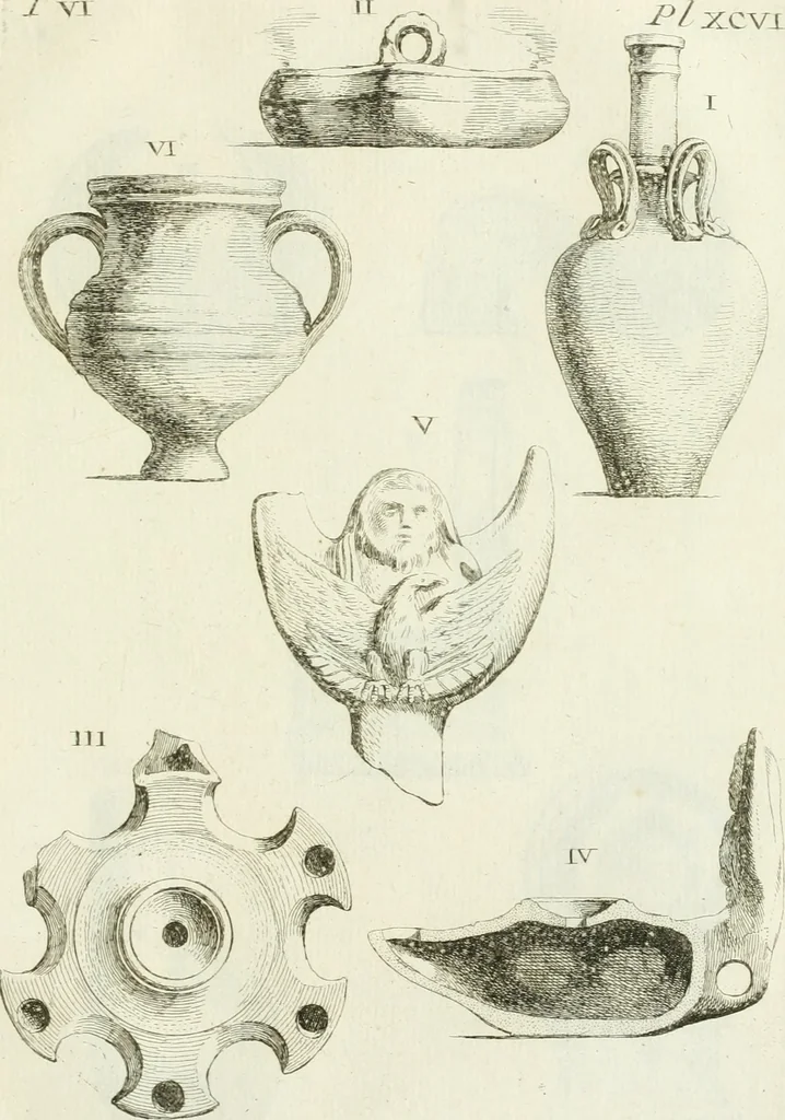 An illustration from Recueil d'antiquités egyptiennes, etrusques, grecques et romaines, 1756, leaf 636