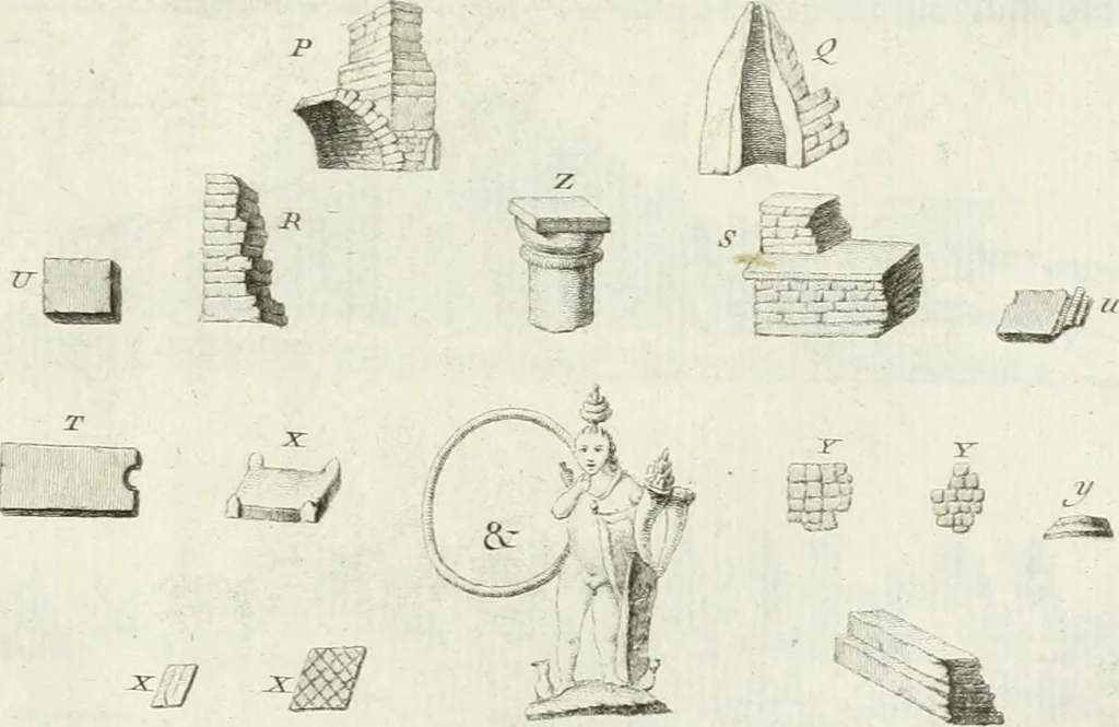 An illustration from Recueil d'antiquités egyptiennes, etrusques, grecques et romaines, 1756, leaf 680