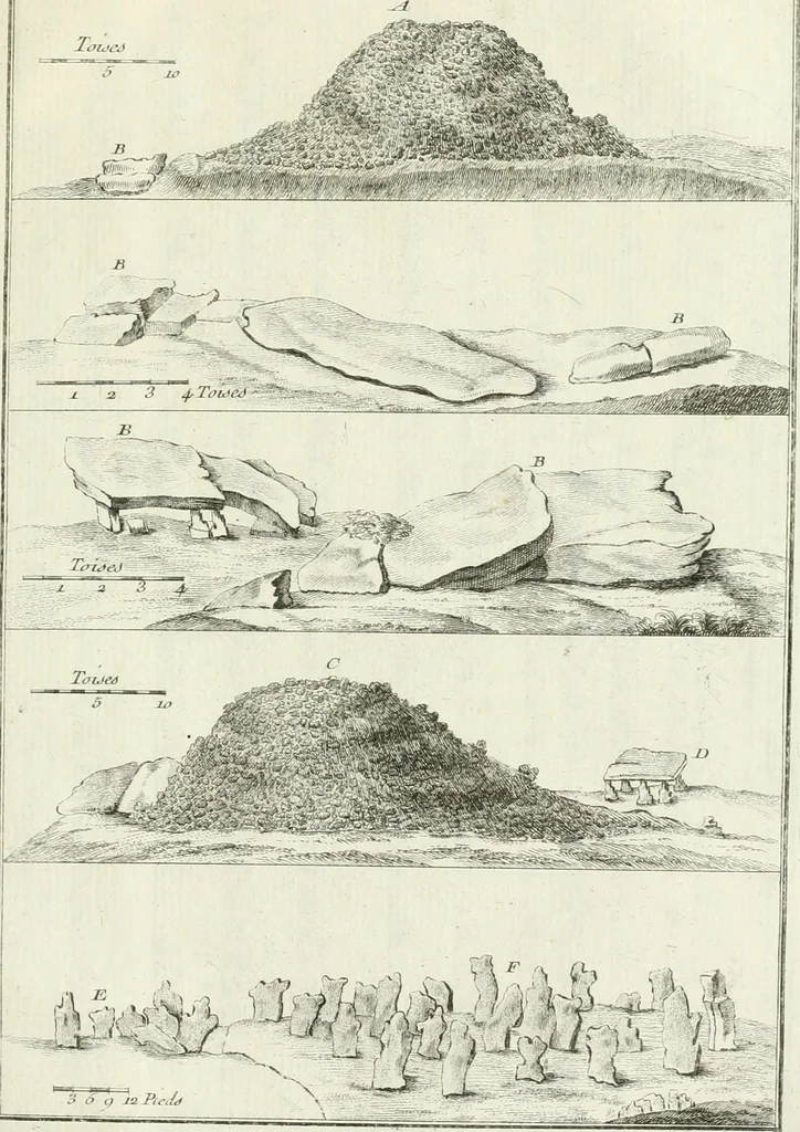 An illustration from Recueil d'antiquités egyptiennes, etrusques, grecques et romaines, 1756, leaf 682