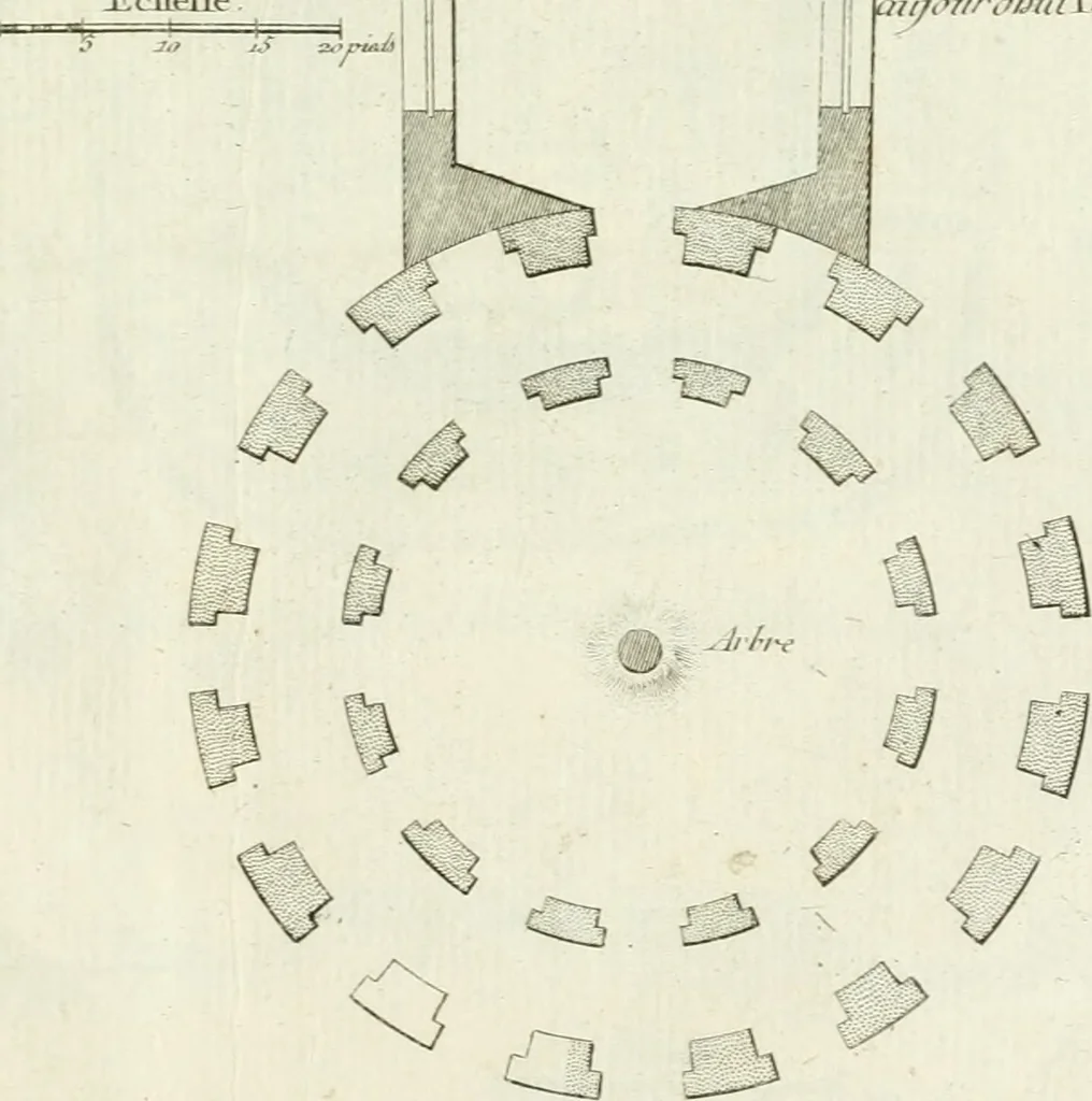 An illustration from Recueil d'antiquités egyptiennes, etrusques, grecques et romaines, 1756, leaf 690