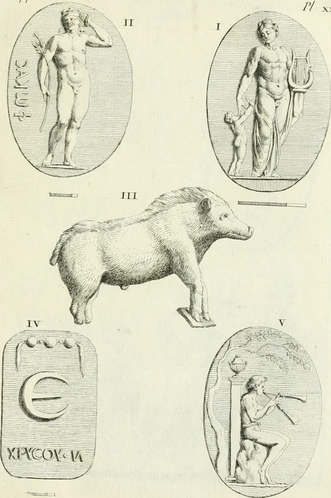 An illustration from Recueil d'antiquités egyptiennes, etrusques, grecques et romaines, 1756, leaf 426