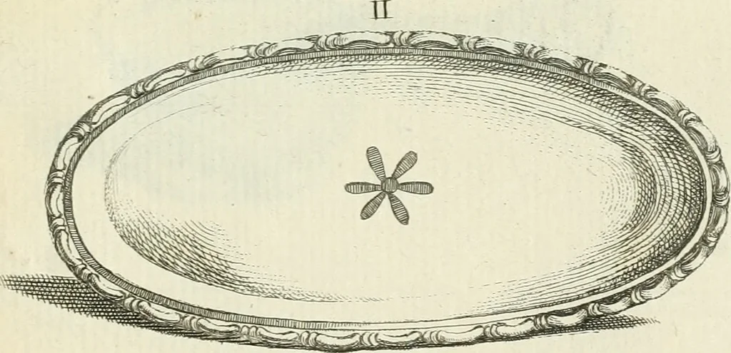 An illustration from Recueil d'antiquités egyptiennes, etrusques, grecques et romaines, 1756, leaf 508