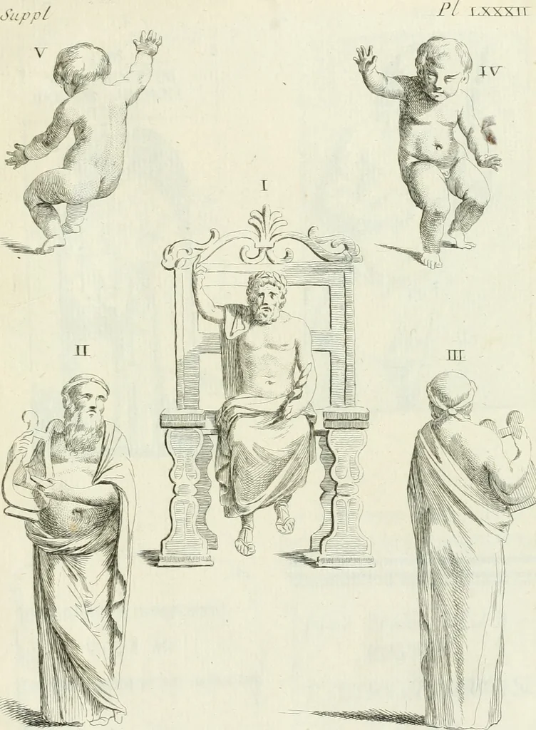 An illustration from Recueil d'antiquités egyptiennes, etrusques, grecques et romaines, 1756, leaf 536