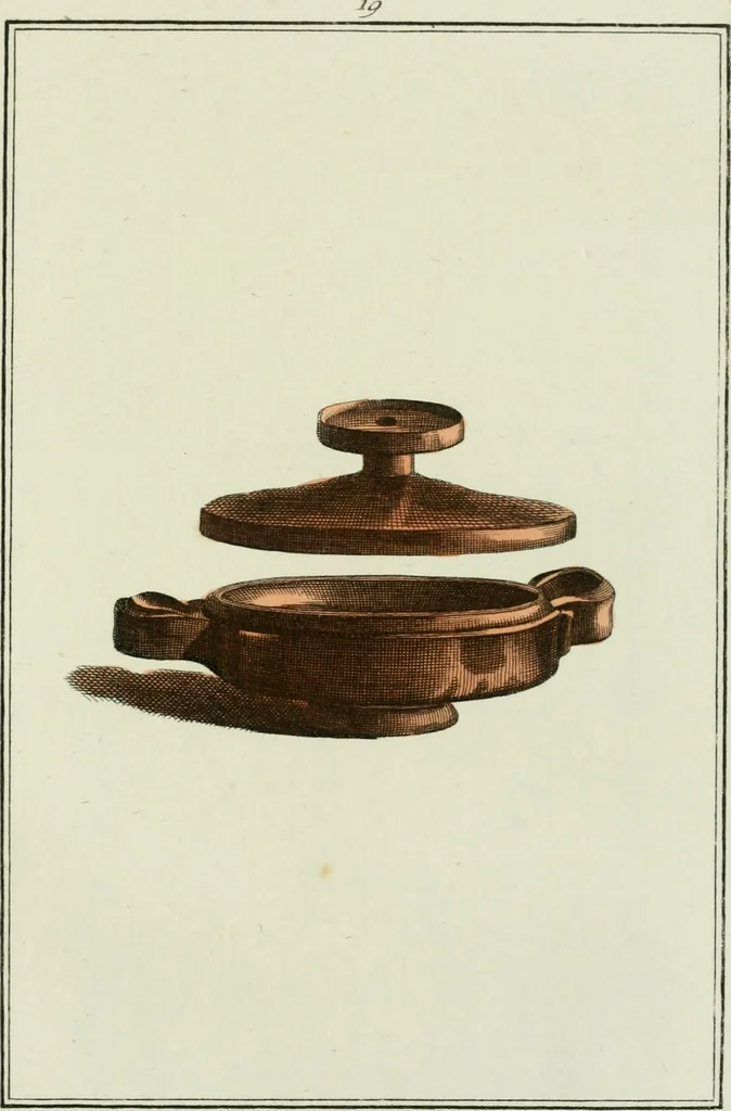 An illustration from Antiquités étrusques, grecques et romaines : ou les beaux vases étrusques, grecs et romains, et les peintures rendues avec les couleurs qui leur sont propres, 1787, leaf 190
