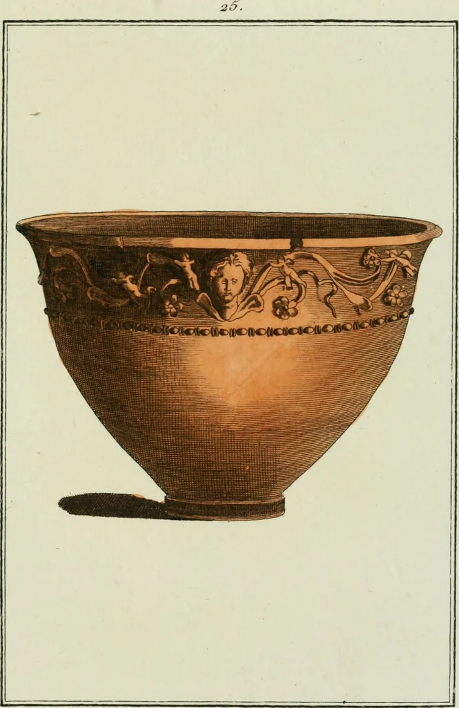 An illustration from Antiquités étrusques, grecques et romaines : ou les beaux vases étrusques, grecs et romains, et les peintures rendues avec les couleurs qui leur sont propres, 1787, leaf 200