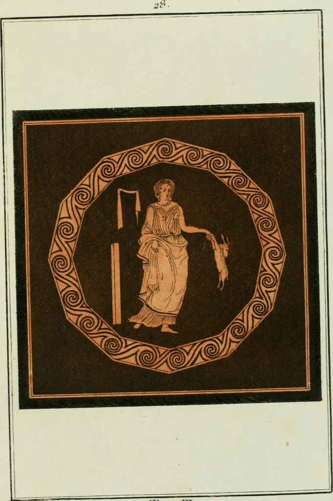 An illustration from Antiquités étrusques, grecques et romaines : ou les beaux vases étrusques, grecs et romains, et les peintures rendues avec les couleurs qui leur sont propres, 1787, leaf 206