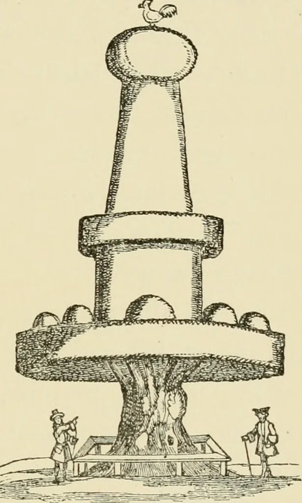 An illustration from Antiquities and curiosities of the church, 1897, leaf 282