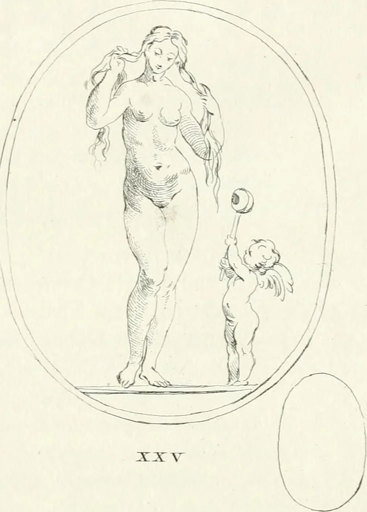 An illustration from Antiquities explained : being a collection of figured gems, illustrated by similar descriptions taken from the classics, 1737, leaf 174
