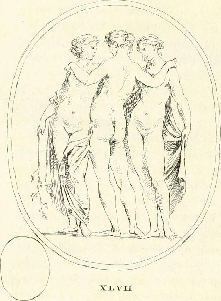 An illustration from Antiquities explained : being a collection of figured gems, illustrated by similar descriptions taken from the classics, 1737, leaf 313