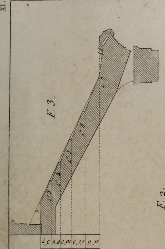 An illustration from The antiquities of Athens and other monuments of Greece, 1858, leaf 193