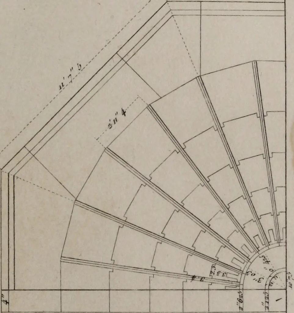 An illustration from The antiquities of Athens and other monuments of Greece, 1858, leaf 193