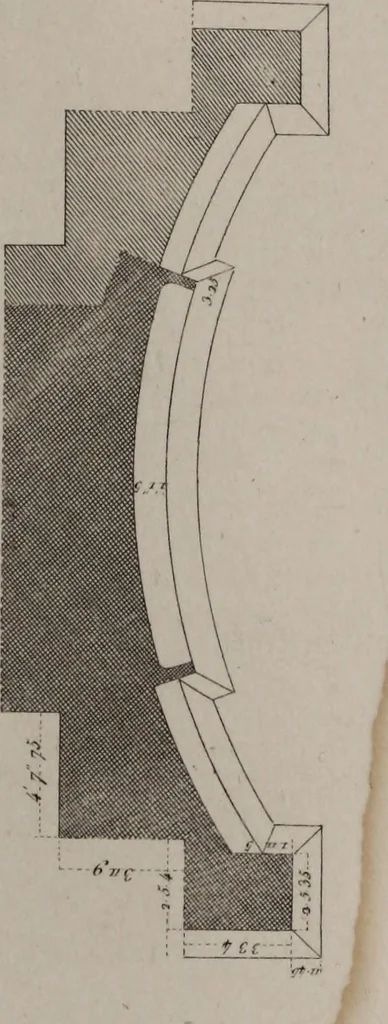 An illustration from The antiquities of Athens and other monuments of Greece, 1858, leaf 306