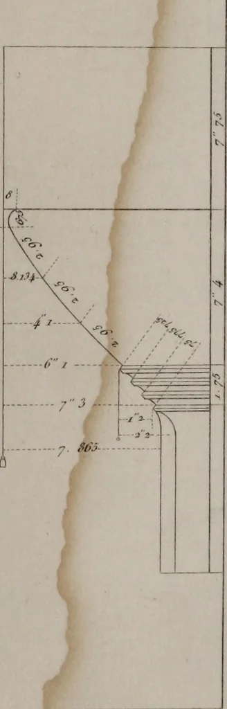 An illustration from The antiquities of Athens and other monuments of Greece, 1858, leaf 320