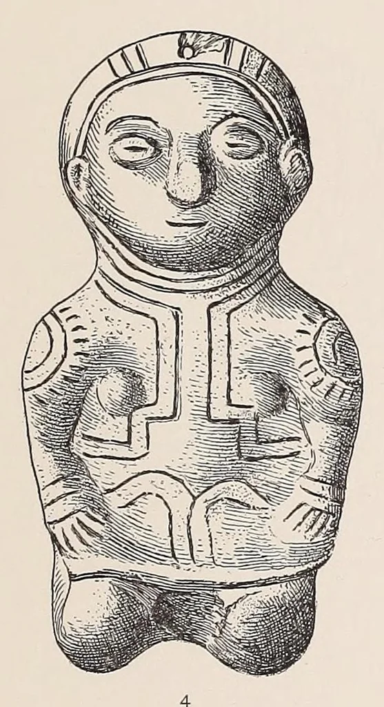 An illustration from The antiquities of Manabi, Ecuador; a preliminary report, 1907, leaf 361