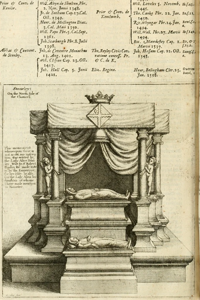 An illustration from The antiquities of Warwickshire illustrated : from records, leiger-books, manuscripts, charters, evidences, tombes, and armes : beautified with maps, prospects, and portraictures, 1656, leaf 209