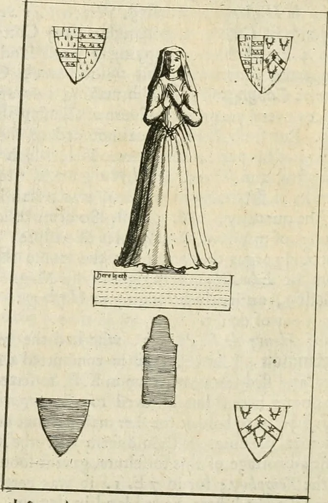 An illustration from The antiquities of Warwickshire illustrated : from records, leiger-books, manuscripts, charters, evidences, tombes, and armes : beautified with maps, prospects, and portraictures, 1656, leaf 236